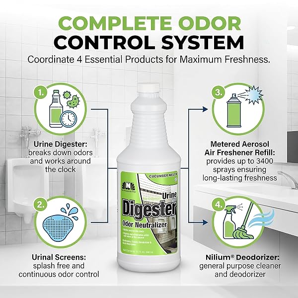 NILODOR BEON URINE ENZYMATIC CLEANER WITH ODOR NEUTRALIZER FOR PET DOG, CARPET, AND BATHROOM, 1 GALLON, ORIGINAL