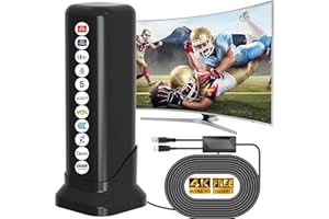 TV Antenna for Free Channels, 2025 Digital TV Antenna Indoor with Strong Magnetic Base, Long Range Reception HD Antenna for T