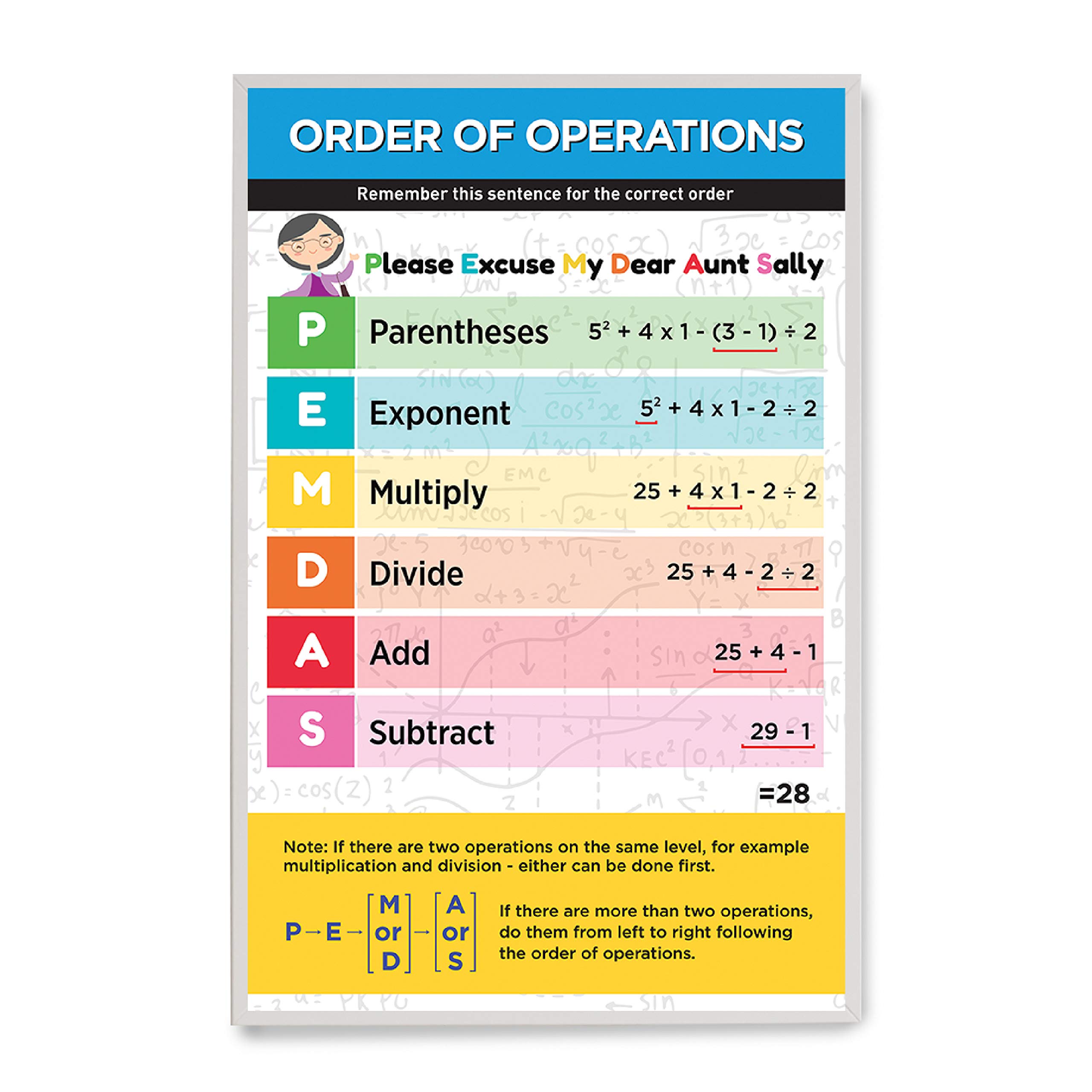 Buy Order Of Operations Poster PEMDAS Laminated Educational Math 