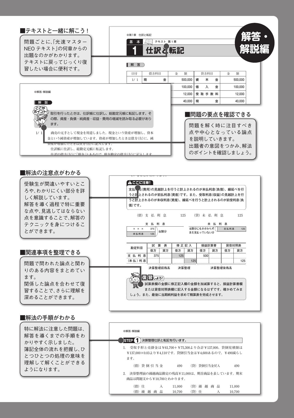 日商簿記3級 光速マスターneo 問題集 第3版 Amazon Com Books