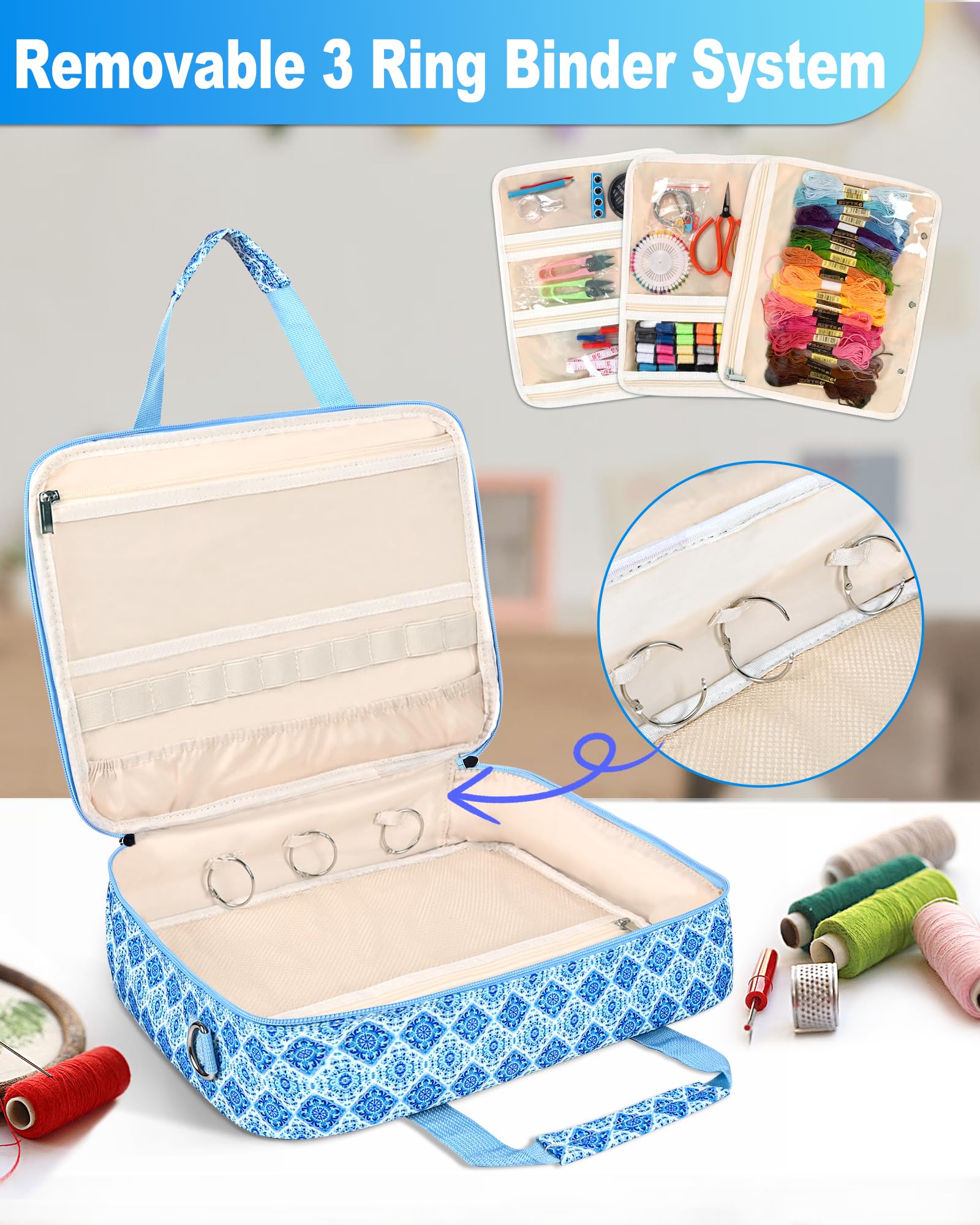 Telawsfun Craft and Sewing Supplies Storage Bag with Removable Binder, Large Capacity Travel Organizer Tote With Multi Pocket for Sewing Tools and Accessories (Blue Floral)