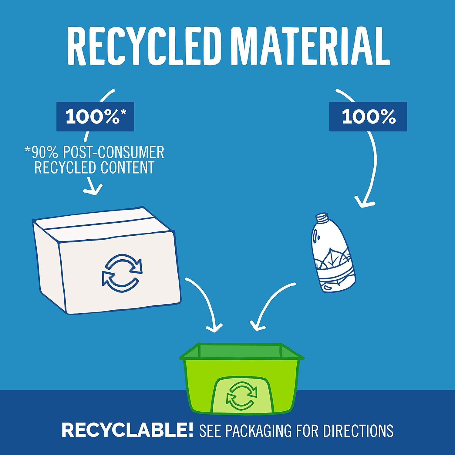 Seventh Generation Hand Wash Soap, Free & Clean Unscented, 12 oz, Pack of 8 (Packaging May Vary ): Health & Personal Care