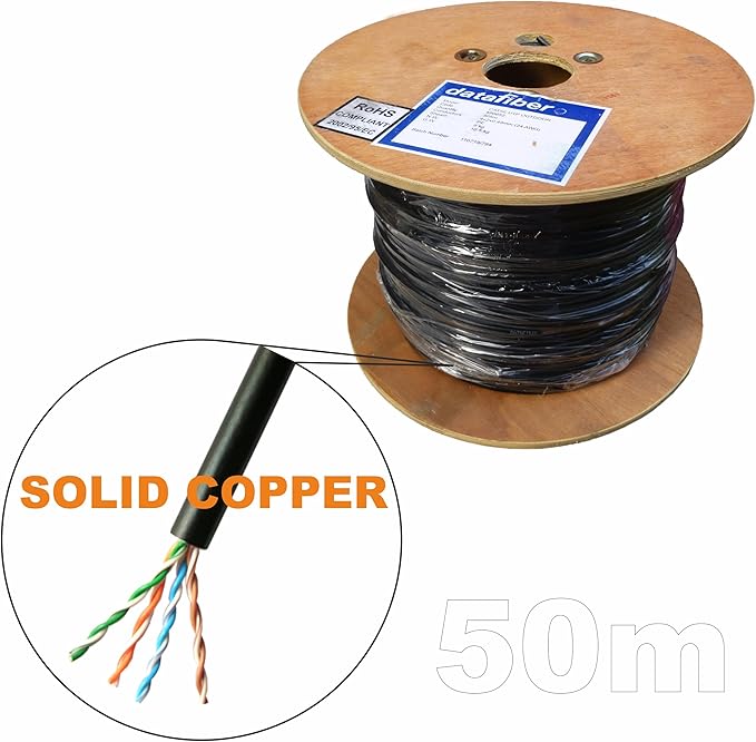 CAT5e OUTDOOR Network Cable External, Underground BLACK Amazon.co.uk