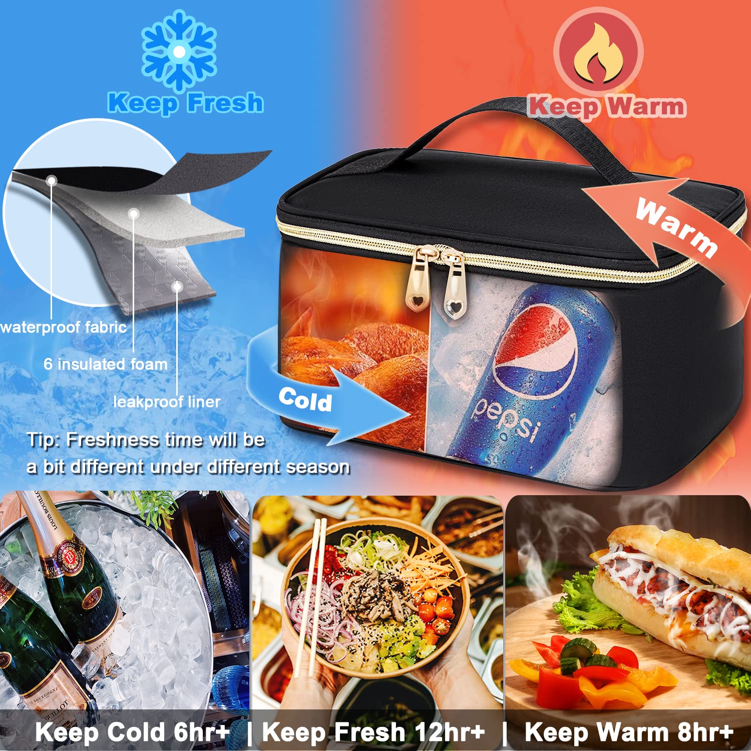 Weitars Lunch Backpack For Women,15.6 Inch Laptop Backpacks For Womens Back pack, Travel Backpacks,Work Backpack For Women (Black)