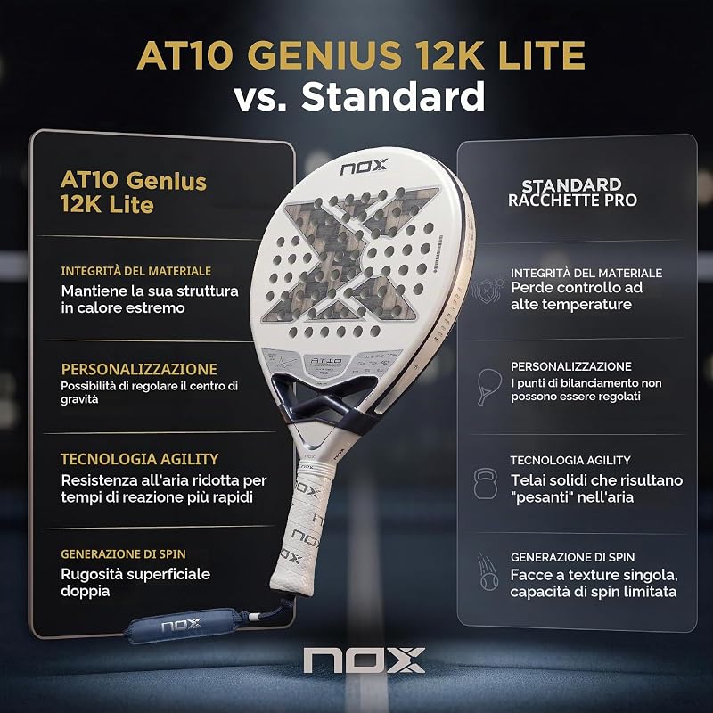 AT10 Genius 12K Alum XTREM Lite by AGUSTÍN Tapia 2026 — foto 4 di 6