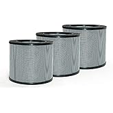 Nispira TT-AP006 Replacement Filter for TaoTronics Air Purifier 3-in-1 True HEPA Smoke Dust VOCs Remover, 3 Packs