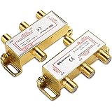 Cable Matters 2-Pack Bi-Directional 2.4 Ghz 3 Way Coaxial Cable Splitter for STB TV, Antenna and MoCA Network - All Port Powe