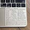 Synerlogic Chromebook Keyboard Reference Guide Shortcut Sticker - Black Vinyl