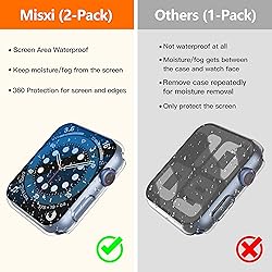 Misxi [2 Pack] Waterproof Hard Case with Tempered