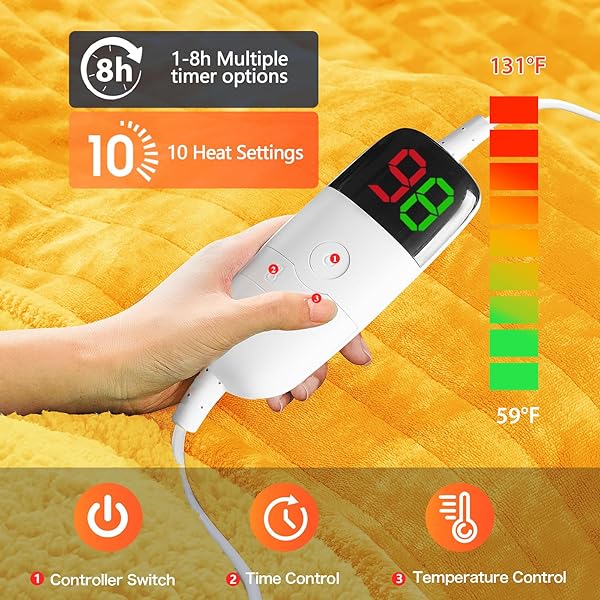 GREENOAK HEATED ELECTRIC BLANKET THROW, FAUX FUR SHERPA HEATING BLANKET FOR SOFA BED, WARM WINTER GIFTS FOR WOMEN/ADULTS, HEATER LAP BLANKETS 5-POSITION TIMER &10 HEATING LEVELS 50”*60″ GOLDEN