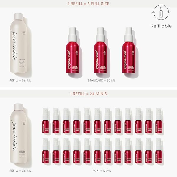 JANE IREDALE POMMISST HYDRATION SPRAY, 3.04 FL OZ