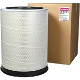 TONNISI P181038 Dust Collector Air (H&amp;V) Filter Fits Delta, Wynn Enviromental, Harbor Freight, Grizzly, Jet Vortex, Shop Fox, HFT Dust Collectors system Replaces AF879, LAF5069, LAF5079, PA2363,42440