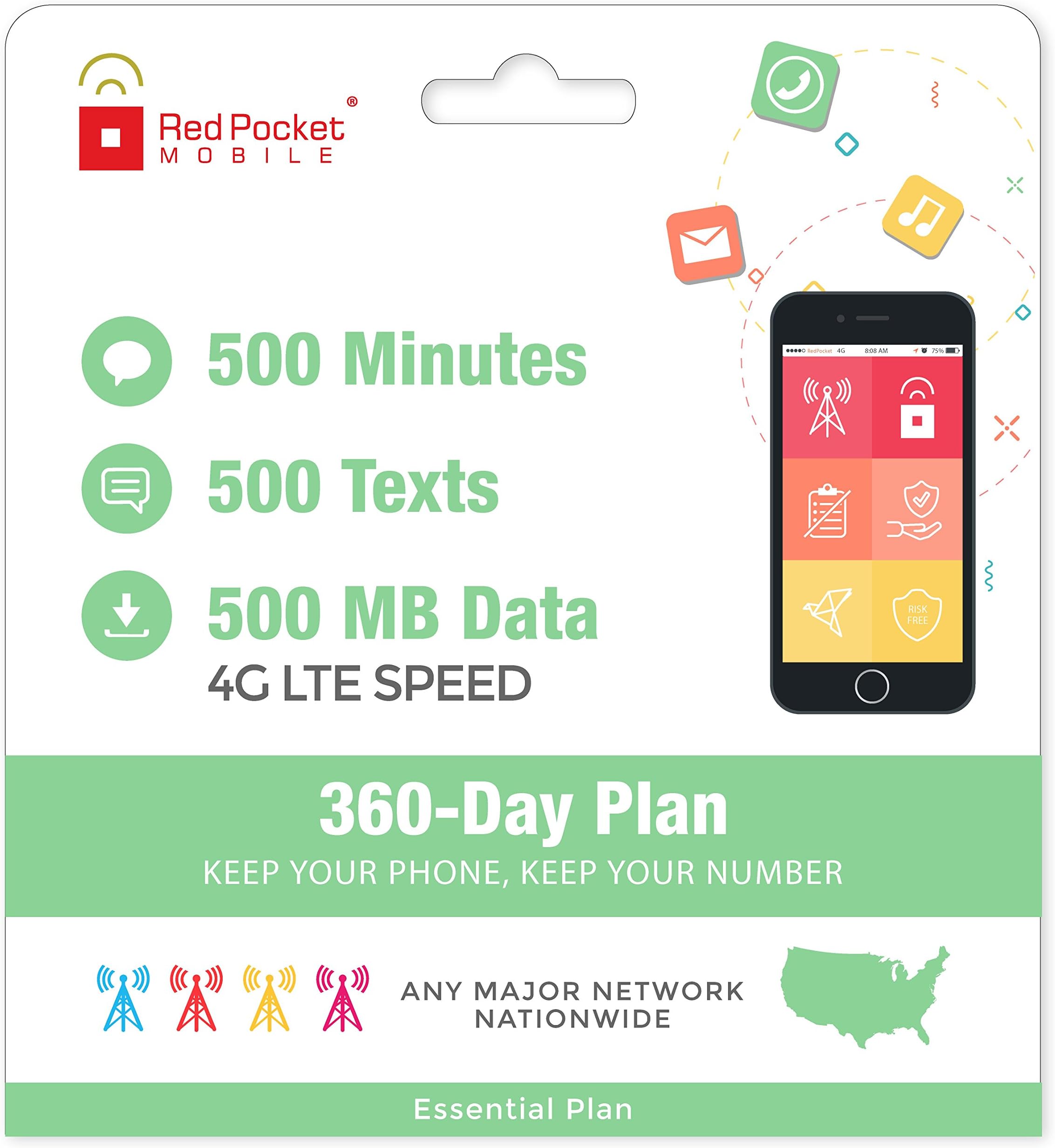 $8.25/Mo Red Pocket Prepaid Wireless Phone Plan + SIM; 500 Talk 500 Text 500MB