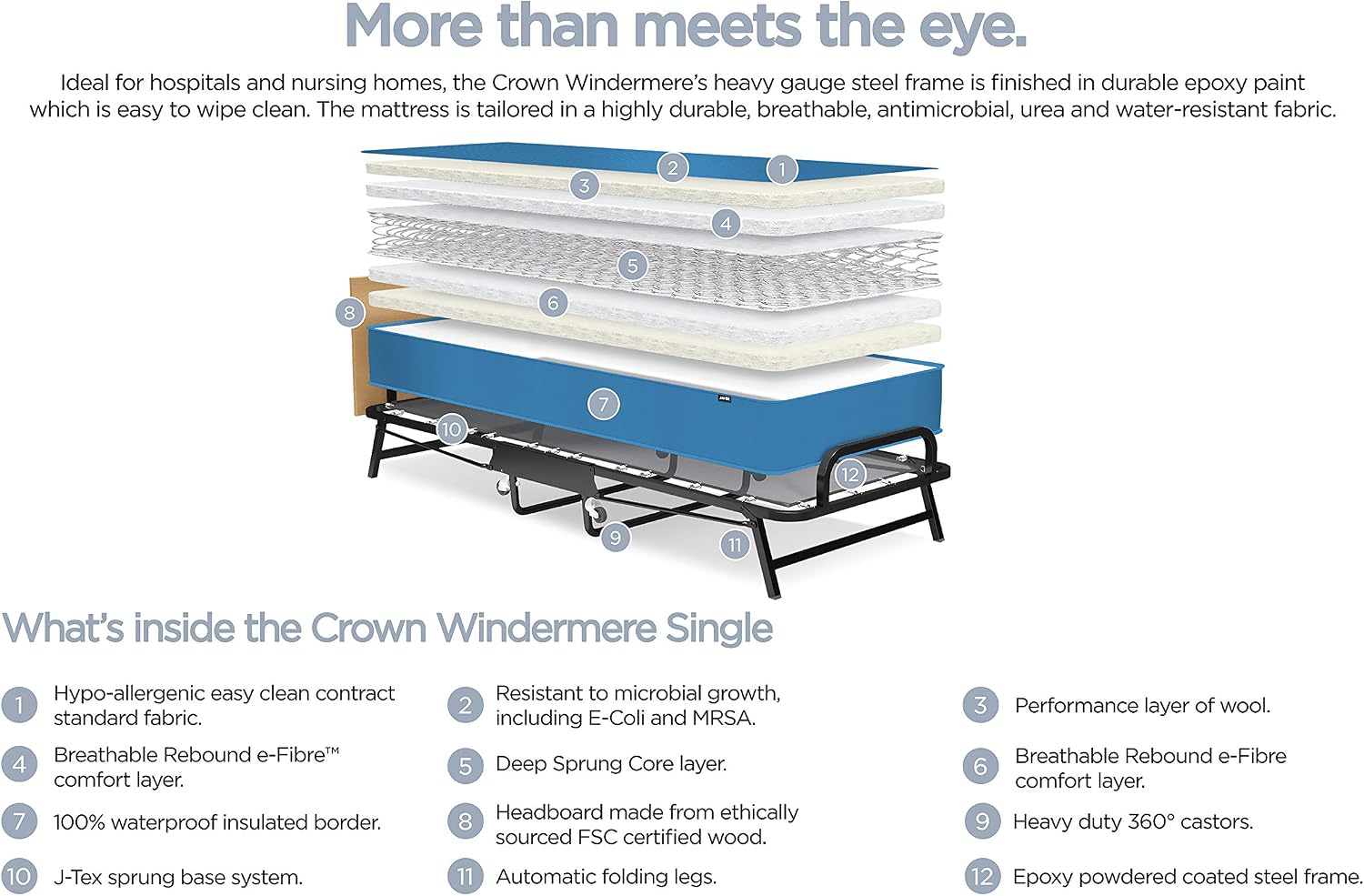 JAY-BE Crown Windermere Folding Bed with Waterproof Deep Sprung Mattress, Steel, Black, Anti-Microbial, Single size - Image 5