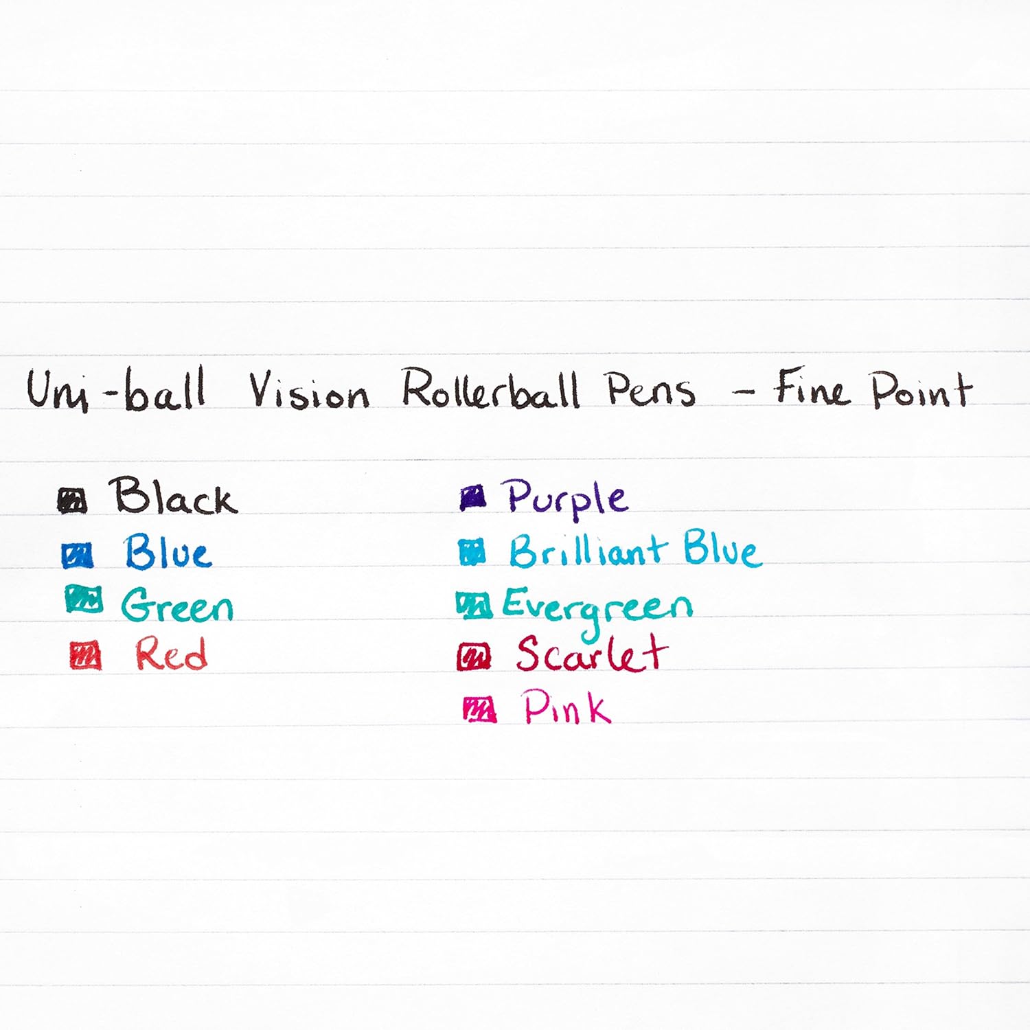 uni-ball Vision Rollerball Pens, Fine Point (0.7mm), Black, 5 Count: Office Products