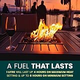 Green Haven 6L Premium Bioethanol Fuel for Fireplace High Purity 96% view 9