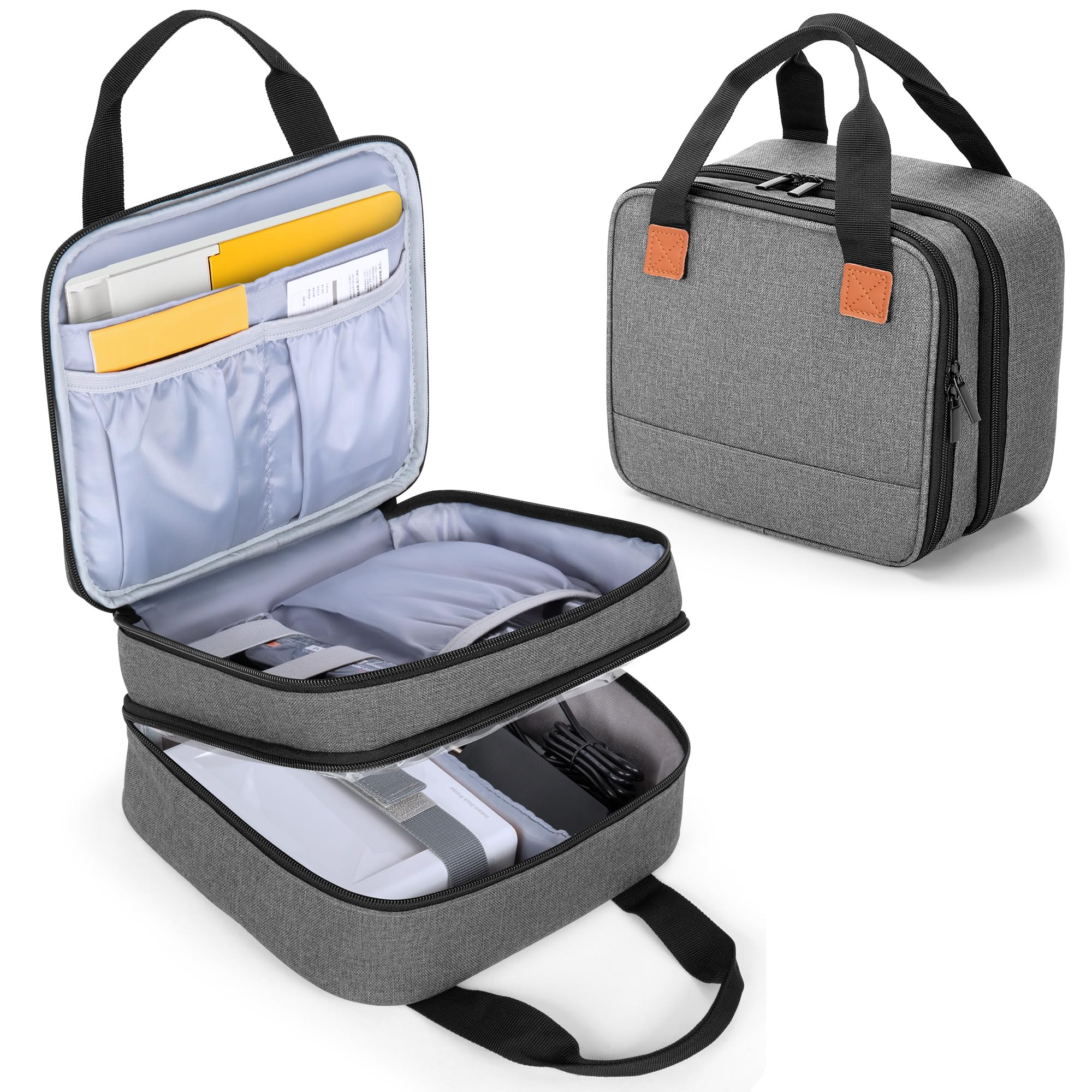 Luxja Photo Printer Case Compatible with Kodak Dock Plus, Photo Printer Bag with Accessory Pockets, Grey