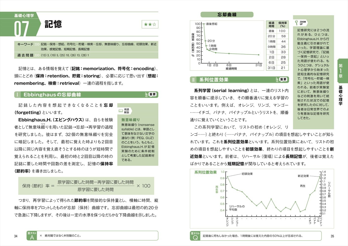 18 19年版 臨床心理士試験徹底対策テキスト 予想問題集 心理学専門校ファイブアカデミー 本 通販 Amazon
