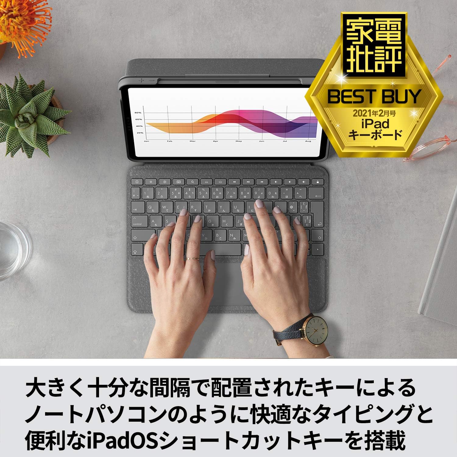 Amazon Co Jp ロジクール Ipad Air 第4世代用 トラックパッド付き キーボードケース Smart Connector 接続 Folio Touch Ik1094bka 日本語配列 薄型 バックライト付き スマートコネクタ 国内正規品 2年間メーカー保証 パソコン 周辺機器