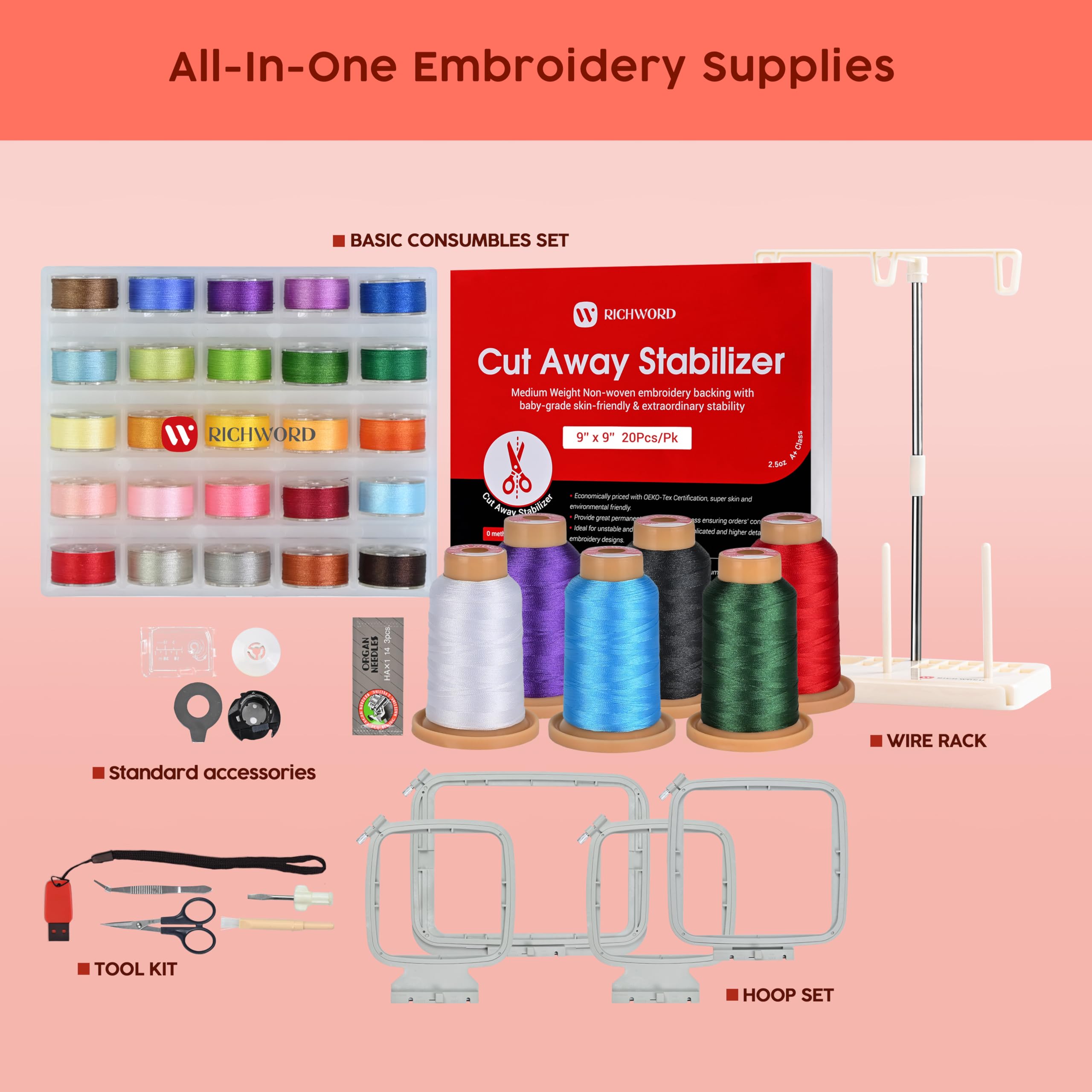 POOLIN EOC06 Embroidery Machine,7.9x11 Inch Large Hoop,Computerized Home Embroidery Machine for Beginners, 7 Inch Touchscreen,200 Patterns,USB & WiFi,Includes Hoops and Stabilizer,Perfect Gifts