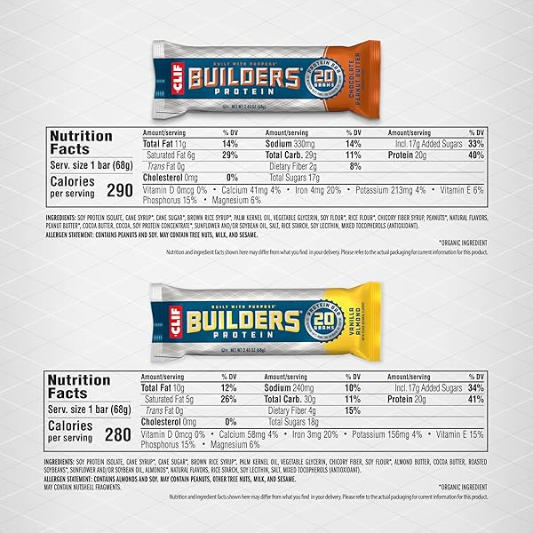CLIF BUILDERS – CHOCOLATE PEANUT BUTTER AND VANILLA ALMOND FLAVOR – VARIETY PACK – PLANT BASED PROTEIN BARS – GLUTEN FREE – NON-GMO – LOW GLYCEMIC – 20G PROTEIN – 2.4 OZ. (10 COUNT)