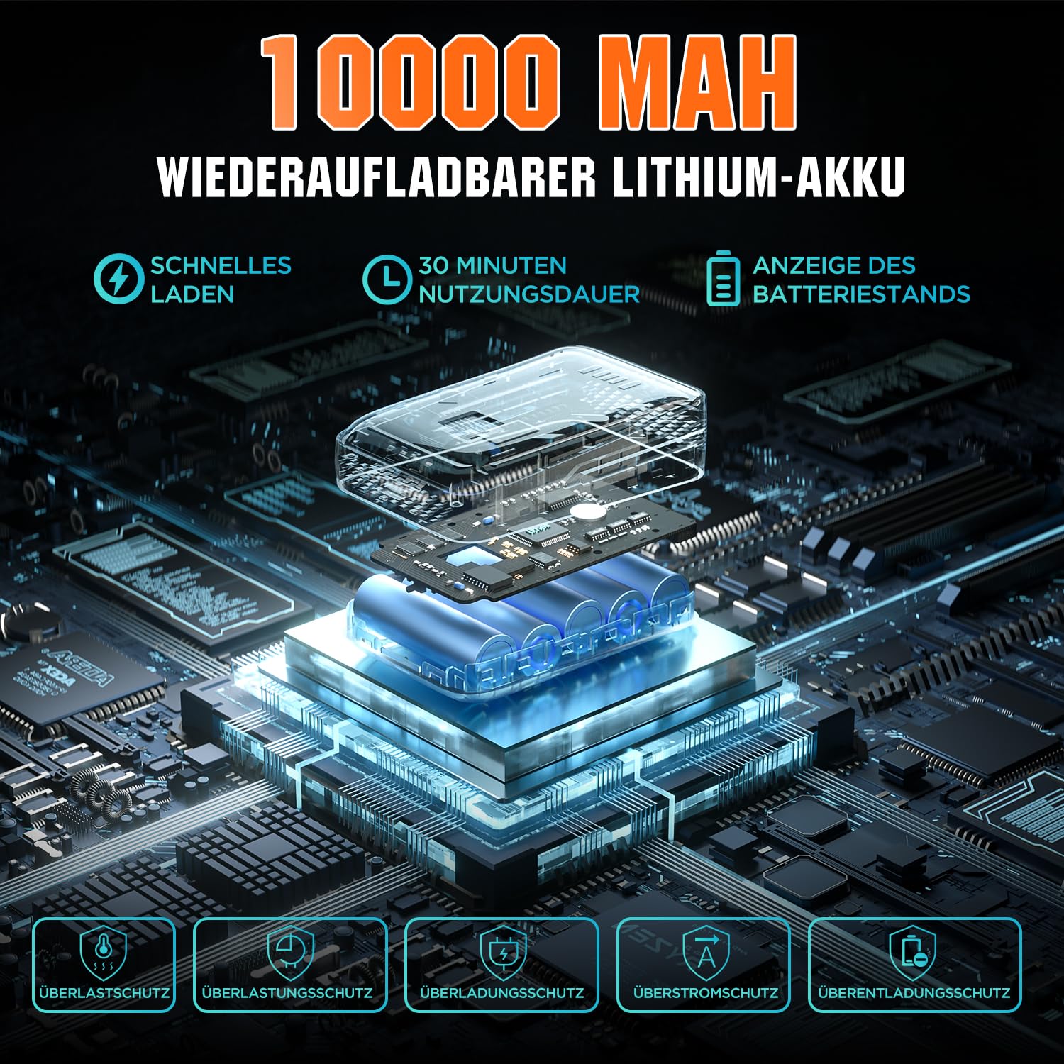Litheli Mini Kettensäge mit Akku 10.000 mAh, 15 CM Akku Kettensäge 20V, Bürstenloser Motor, Astsäge, Automatischer Öler, Sicherheitsverriegelung, Akku Handkettensäge für Gartenscheren Holzschneidenz 7