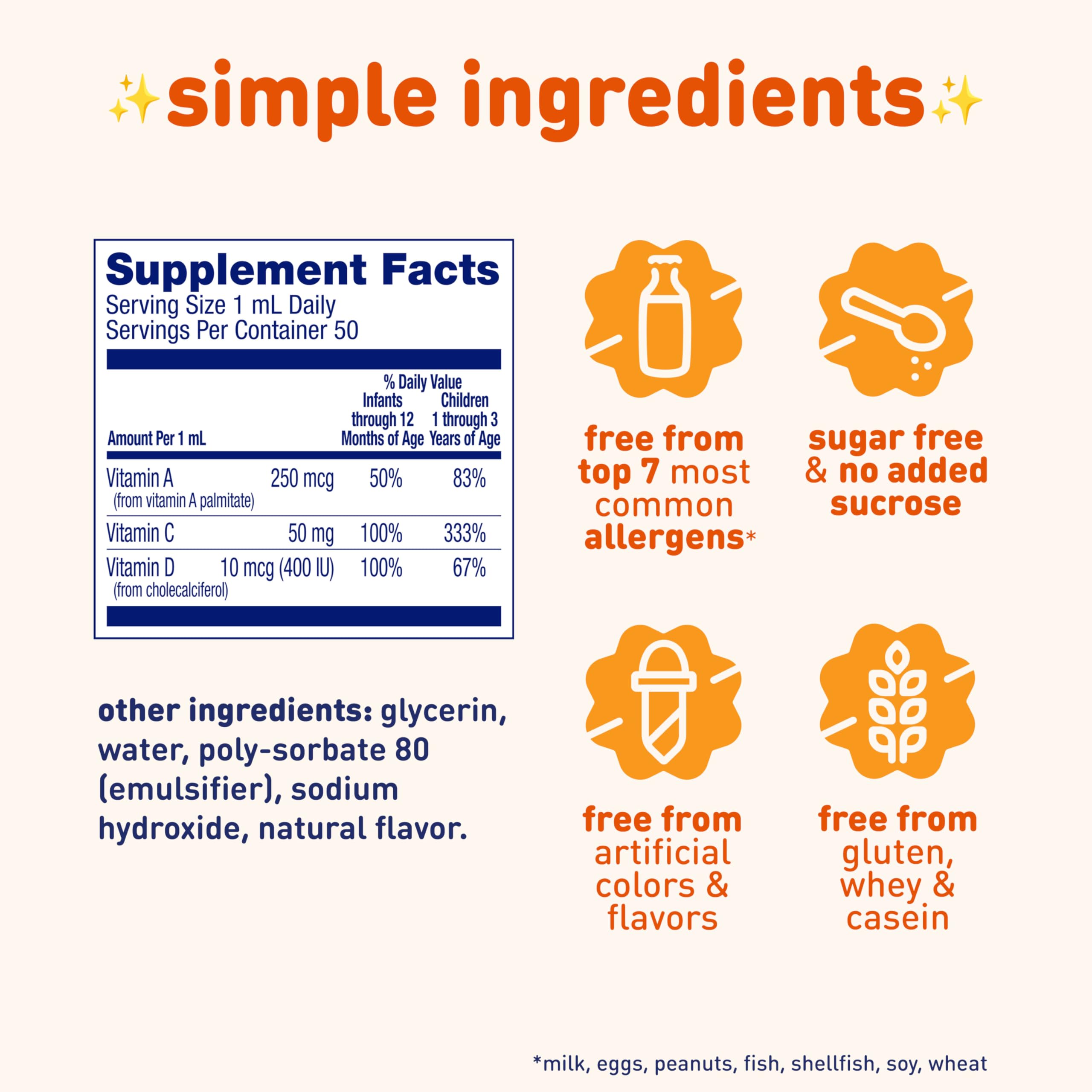 Enfamil Tri-Vi-Sol Infant Multivitamin Drops, Supports Growth & Immune Health for Babies, 50mL Bottle​