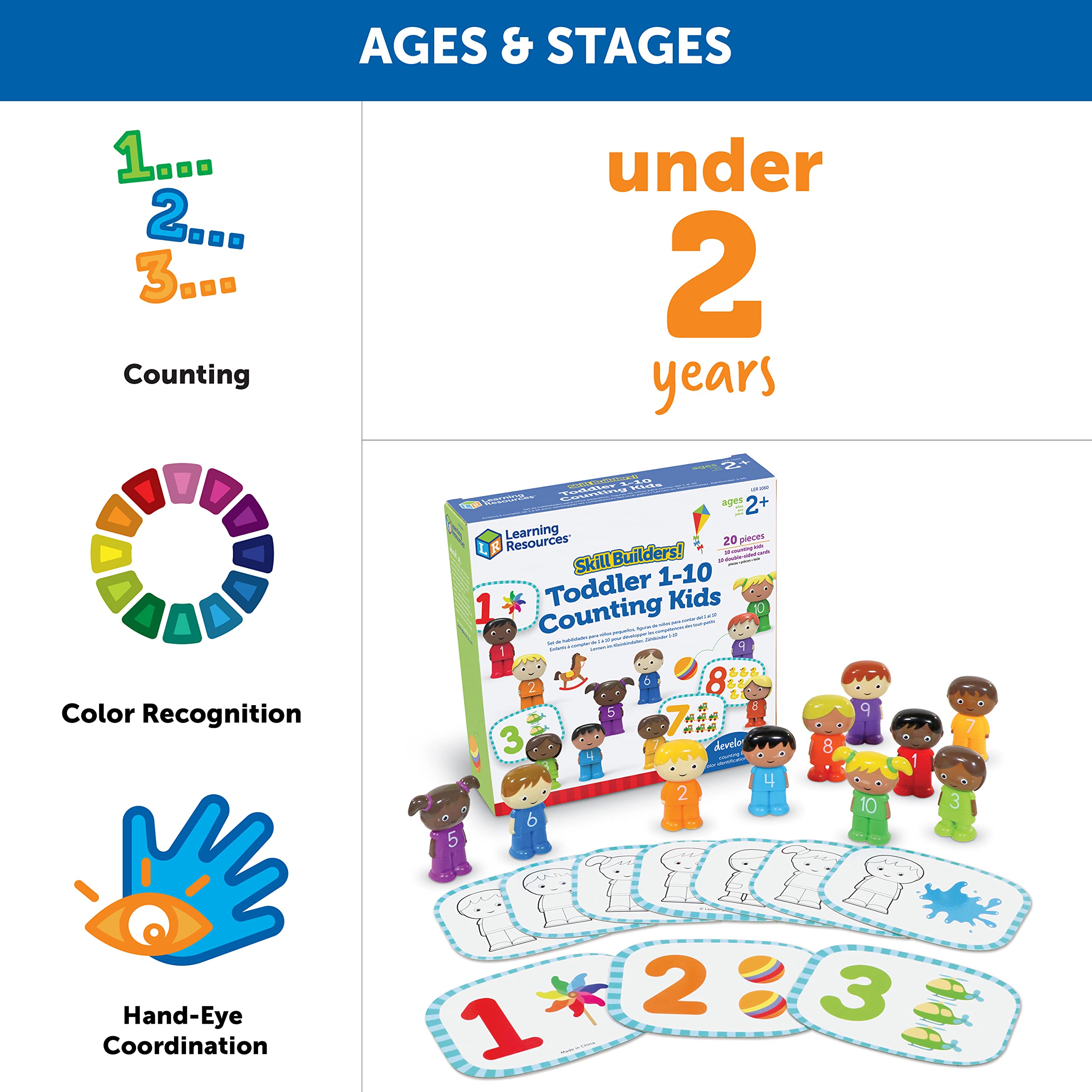 Learning Resources Skill Builders! Toddler 1-10 Counting Kids - 20 Pieces, Ages 2+ Toddler Learning Activities, Educational Activities for Toddlers, Preschool Must Haves
