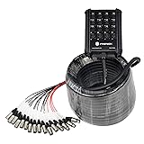 PRORECK 12-Channel Low Profile XLR Send Circuit
