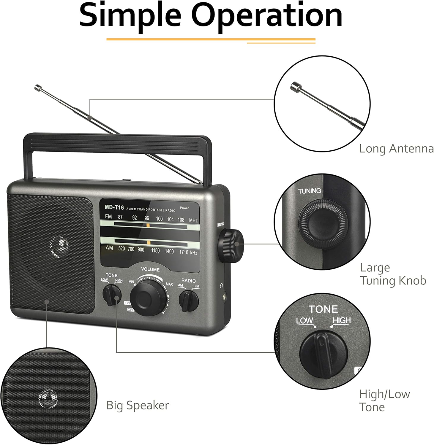 AM FM Portable Radio Battery Operated Radio by 4X D Cell Batteries Or AC Power Transistor Radio with and Big Speaker, Standard Earphone Jack, High/Low Tone Mode, Large Knob: Electronics