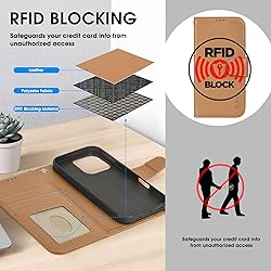 Arae Compatible with iPhone 16 Pro Case Wallet with