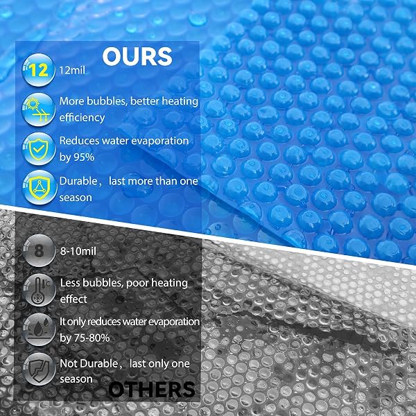 AURSK SOLAR POOL COVER,12MIL 18X9 FOOT SOLAR POOL BLANKET FOR IN-GROUND AND ABOVE GROUND SWIMMING POOLS,RECTANGULAR THERMAL POOL COVER,BLUE(9X18FT)