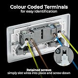 BG Electrical Nexus Metal Double Switched Power Socket Polished Chrome 13A view 4