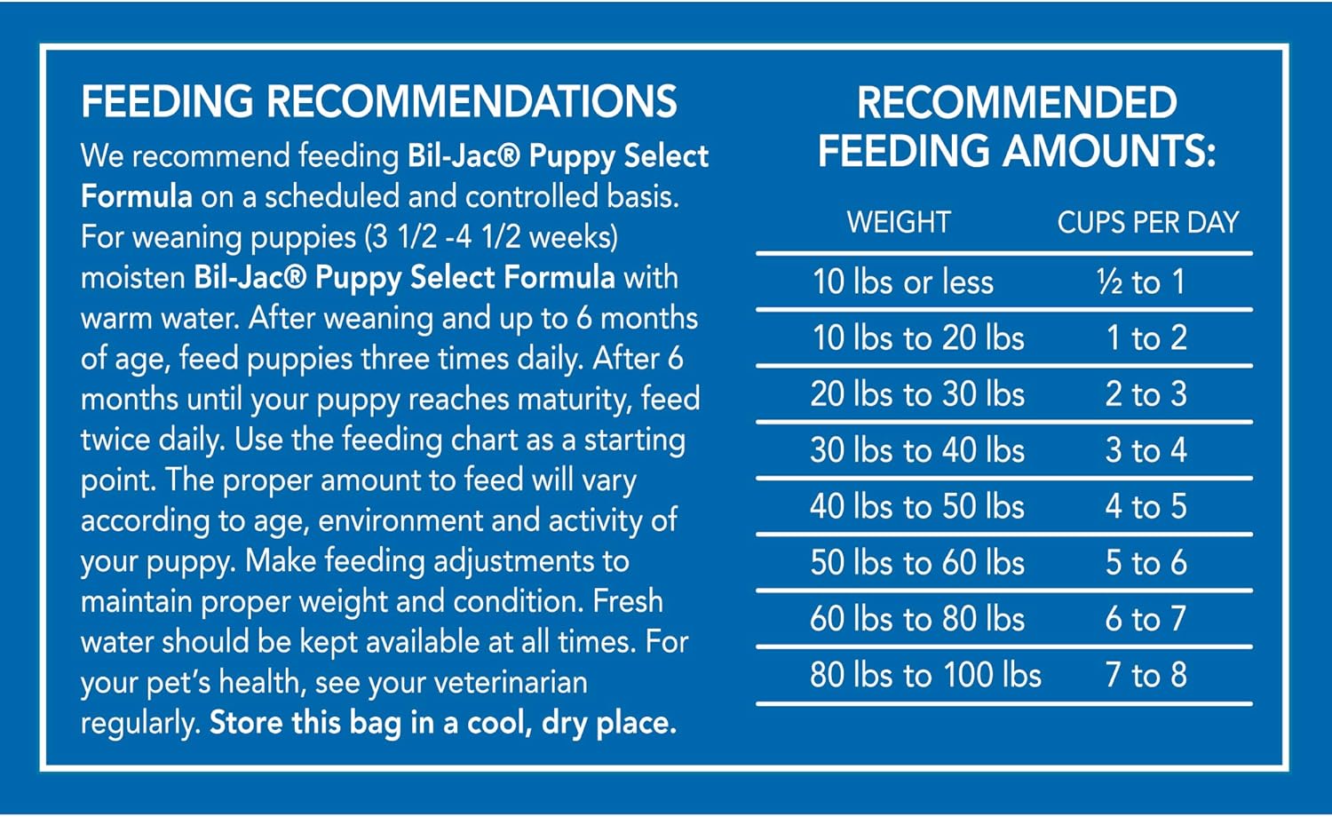 bil jac puppy select