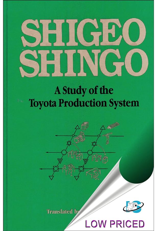 A Study of the Toyota Production System: From an Industrial