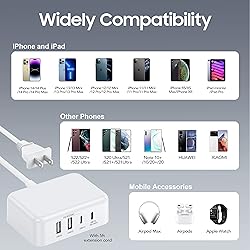 USB C Charger Block, 45W 4 Port USB C Fast Charging