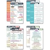ACLS Badge Card Set (Advanced Cardiac Life Support), Complete Algorithms | Badge Buddy ACLS, Tachyarrythmia, Bradycardia, Post Cardiac Arrest Care, H's and T's, Medications, for Nurses/EMTs