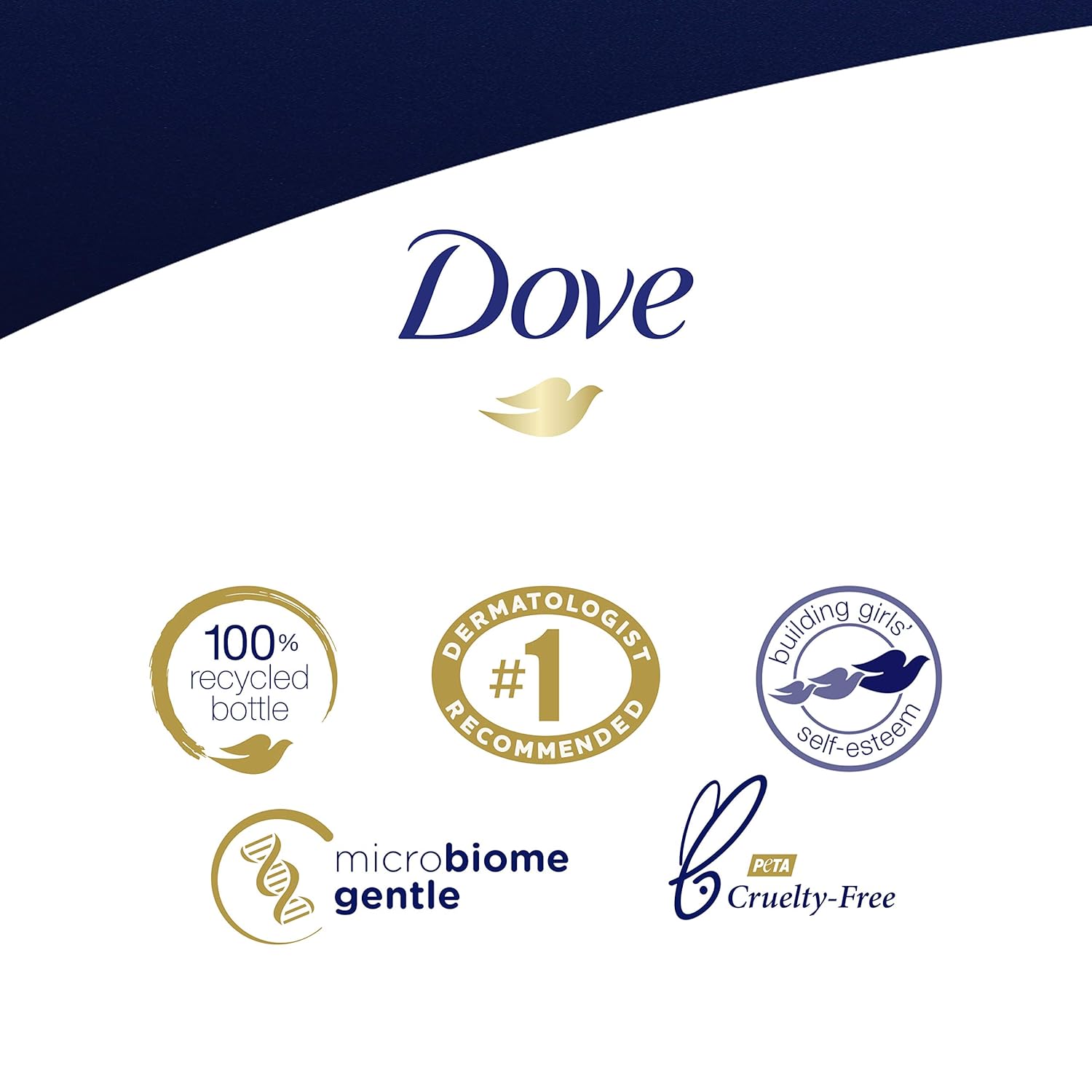 Dove Body Wash with Pump with Skin Natural Nourishers for Instantly Soft Skin and Lasting Nourishment Deep Moisture Cleanser That Effectively Washes Away Bacteria While Nourishing Your Skin34oz 3Count : Beauty