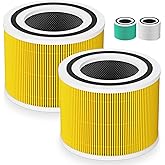 Core 300 Pet Care Replacement Filter for LEVOIT Core 300/ Core 300S/ Core 300-P/Core 300S-P/Core P350 Air Purifi-ers, 3-IN-1 HEPA Filter, Compared to Part# Core 300-RF, Yellow (2 Pack)
