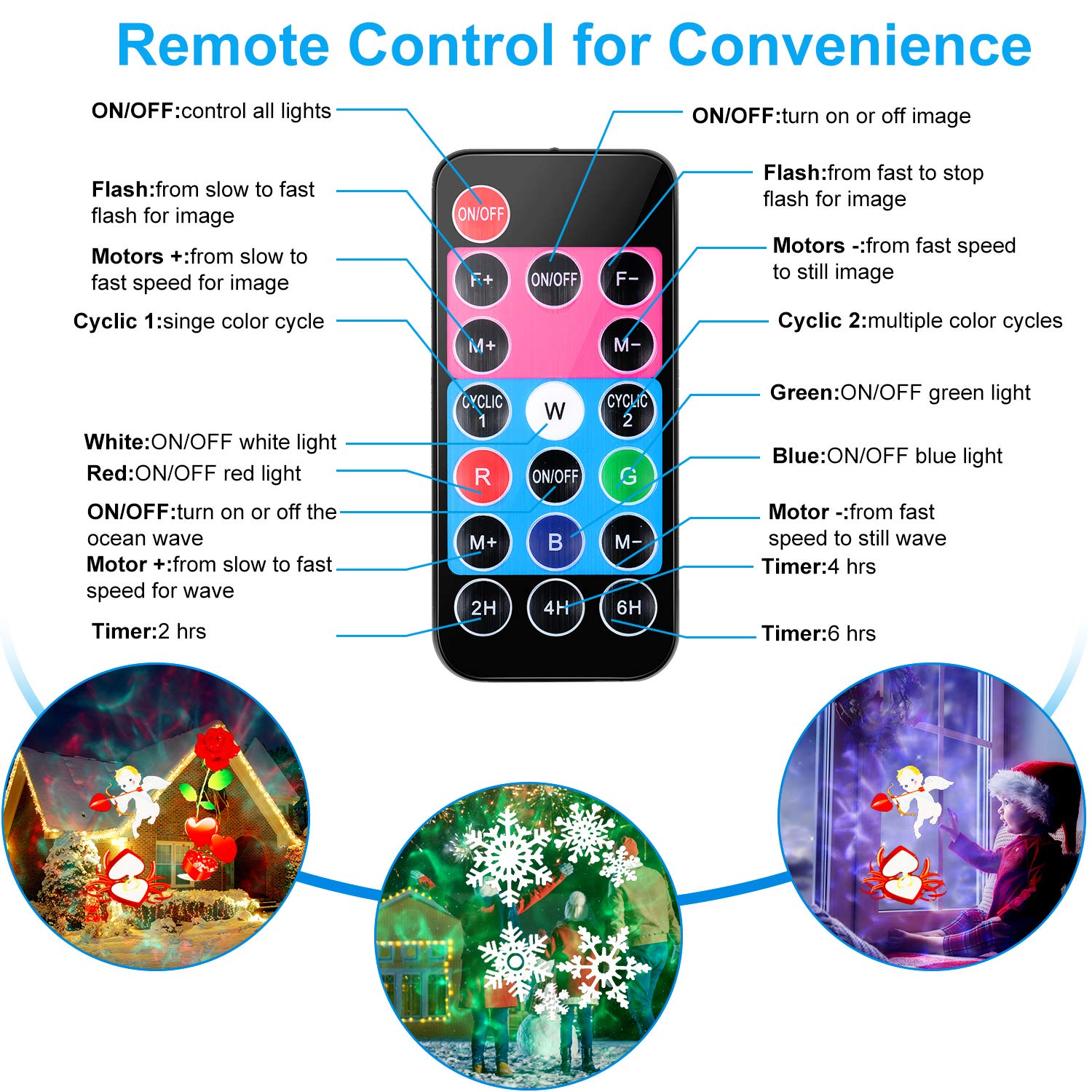 Xmas Projector Lights, Enow 2-in-1 Ocean Wave LED Projector with 12 Slides 10 Colors Waterproof Outdoor Indoor Lights for Home Birthday Party Garden Landscape Holiday Decorations, Remote Control