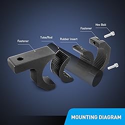 Nilight 90020B 2 Pack Mounting Bracket Kit LED Off