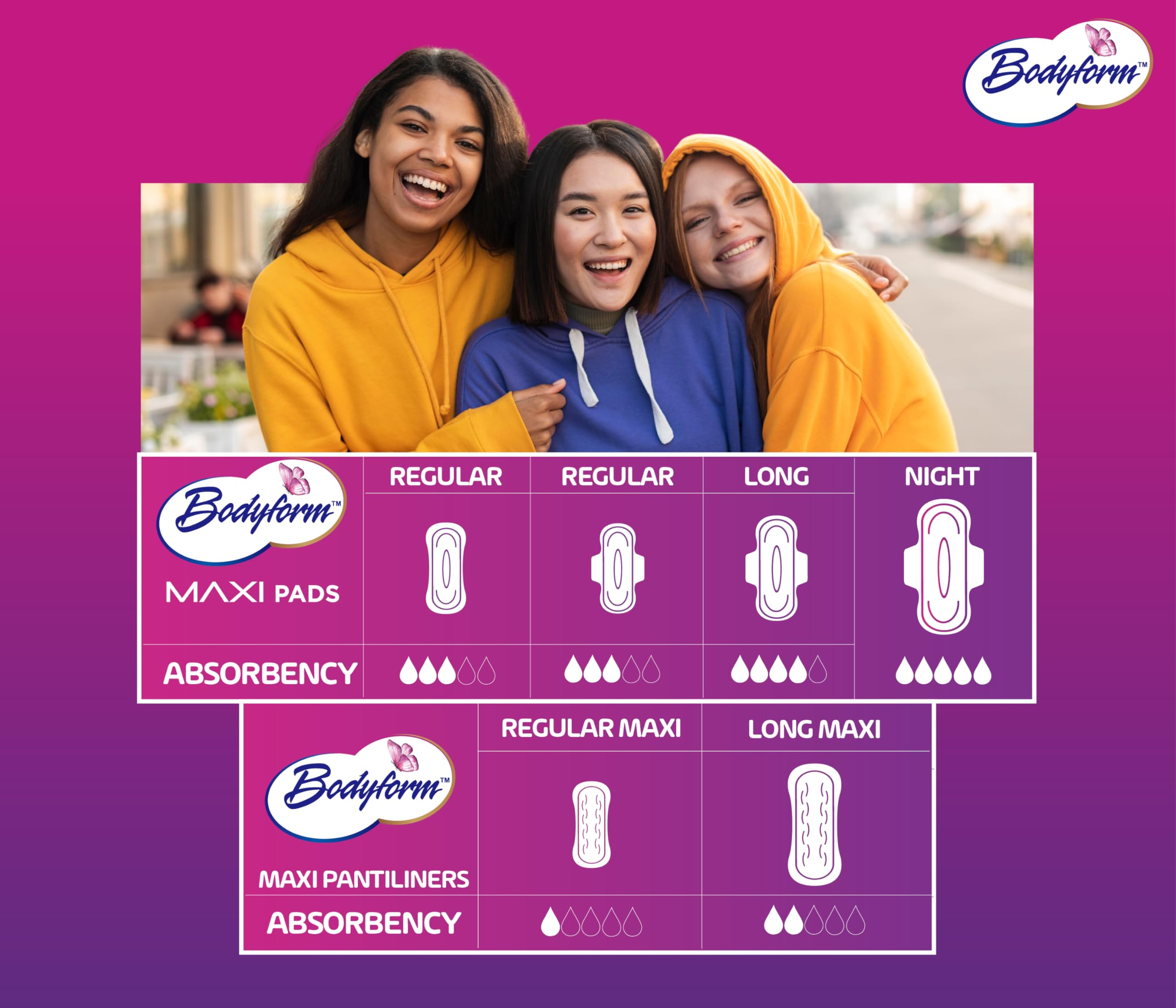 Bodyform Luxe Feminine Care Value Combo Box (Variety Pack) – 60 Ultra-Soft Pads + 60 Gentle Pantyliners, Cushion Soft & Ultra-Absorbent
