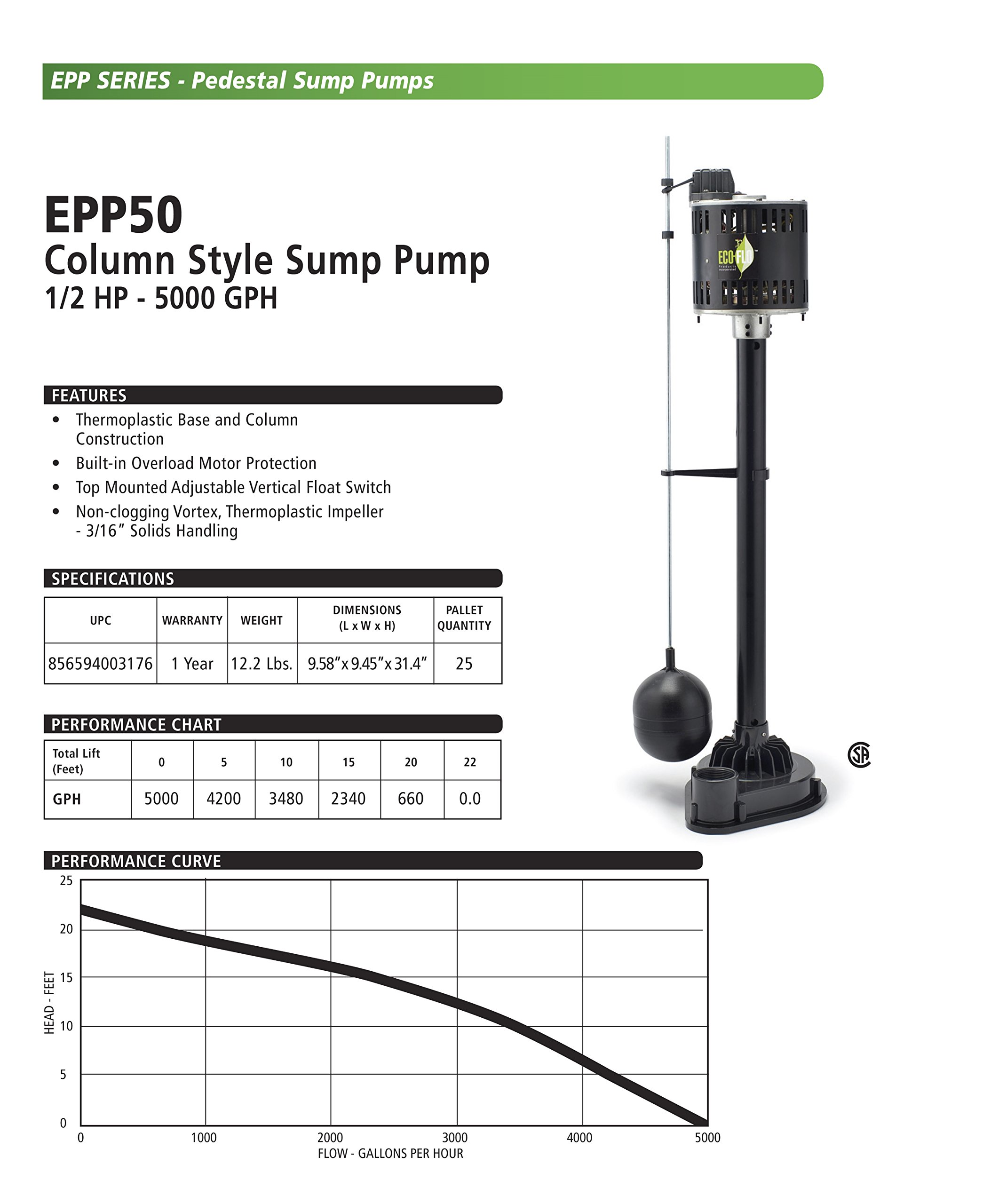 ECOFLO Products EPP50 Pedestal Sump Pump with Vertical Float Switch, 1