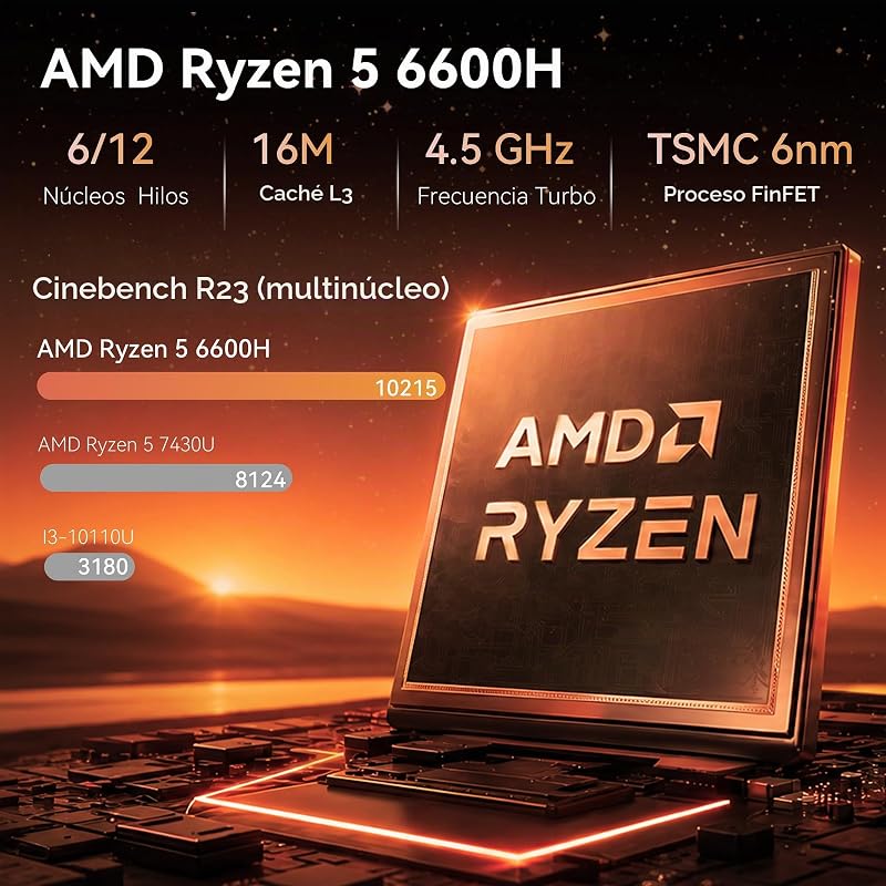 Mini PC Ryzen 5 6600H (Vence 7430U/5825U), SSD 16G LPDDR5 512G NVMe, Mini Computador de Secretária com Ecrã Triplo 4K, WiFi 6 BT5.3 Dual LAN
