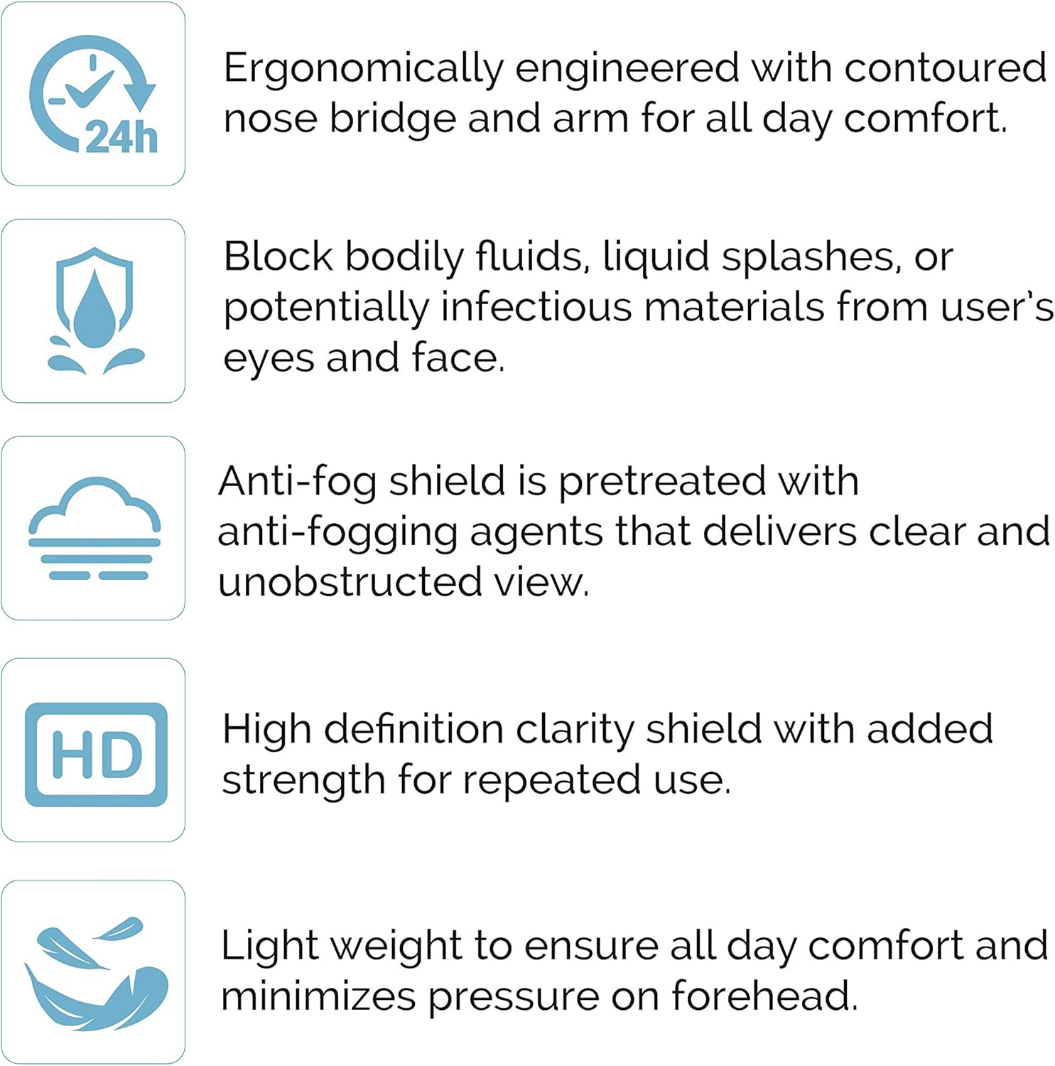 Safety Full Face Shield Mask DEFENDER PLUS (10 Frames and 10 Shields) Ergonomic Frame Goggle Eye Glasses Compatible Anti Fog Free All-Day Comfort Splash Droplet Bodily Fluid Protect: Clothing