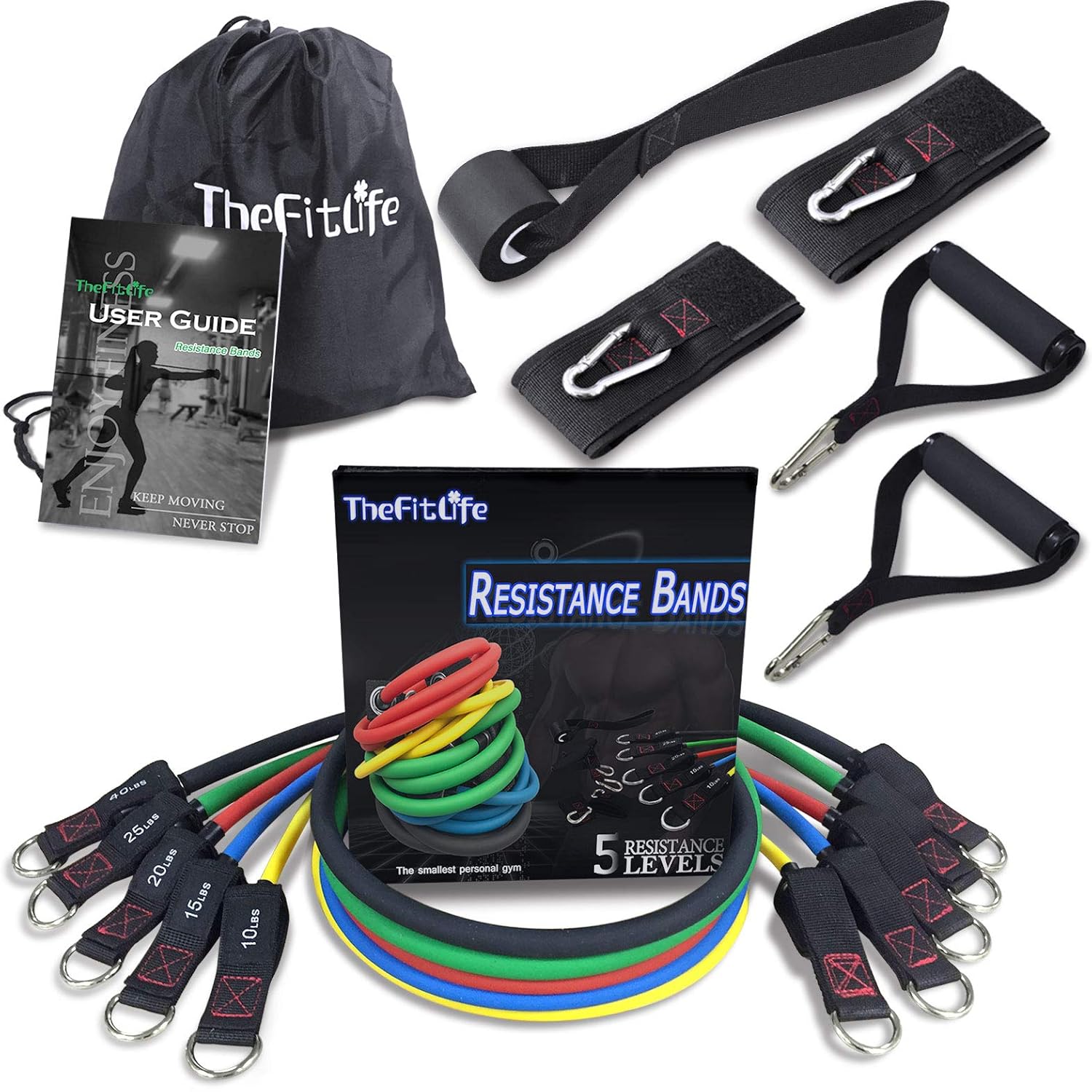 Best home jym kit