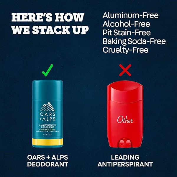 OARS + ALPS ALUMINUM FREE DEODORANT FOR MEN | LONG LASTING ODOR PROTECTION, CLEAR & FREE OF WHITE RESIDUE, ANTI-CHAFING SMOOTH GLIDE, DERMATOLOGIST TESTED, CALIFORNIA COAST, 3PK, 2.6OZ