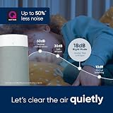 BLUEAIR Blue Max 3250i Smart WiFi Air Purifier HEPASilent 48m² view 3