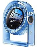 RANVOO 2025 New Desk Fan, Quiet Air Circulator Mini