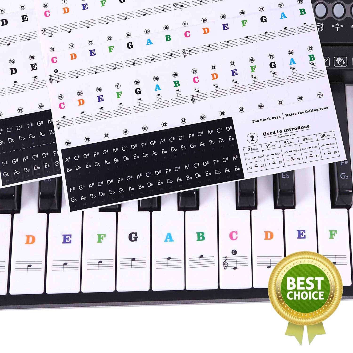 Sparta's Store piano stickers,Music Keyboard Stickers,Piano Key